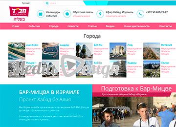 Хабад бе Алия